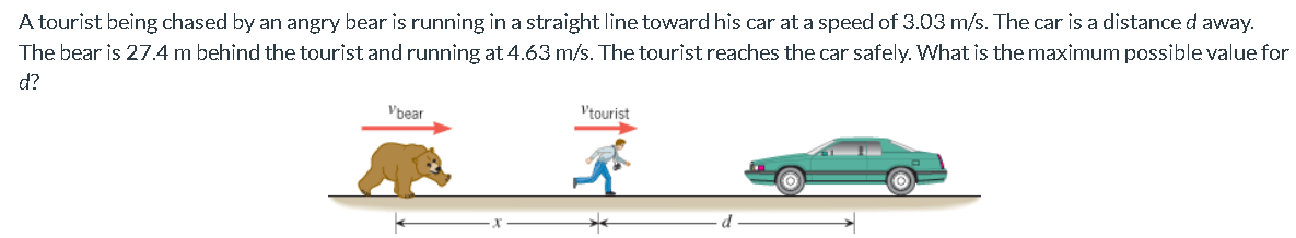 A tourist being chased by an angry bear is running in a straight line toward his car at a speed of 3.03 m/s. The car is a distance d away. The bear is 27.4 m behind the tourist and running at 4.63 m/s. The tourist reaches the car safely. What is the maximum possible value for d?