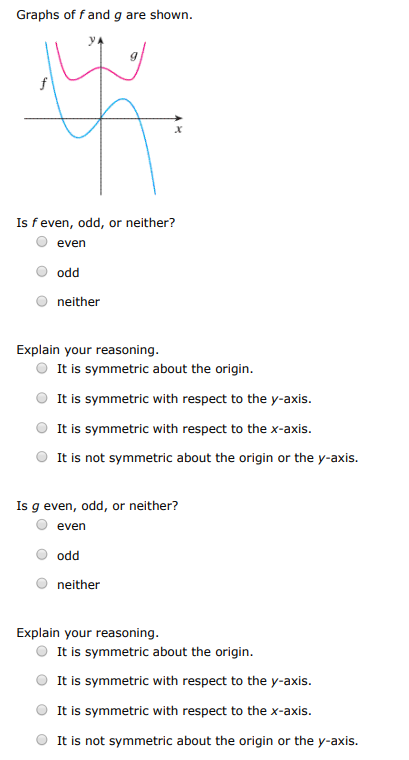 Graphs of f and g are shown. Is f even, odd, or neither? even odd neither Explain your reasoning. It is symmetric about the origin. It is symmetric with respect to the y-axis. It is symmetric with respect to the x-axis. It is not symmetric about the origin or the y-axis. Is g even, odd, or neither? even odd neither Explain your reasoning. It is symmetric about the origin. It is symmetric with respect to the y-axis. It is symmetric with respect to the x-axis. It is not symmetric about the origin or the y-axis.