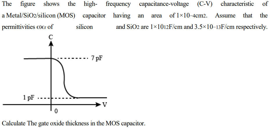 The figure shows the high- frequency capacitance-voltage (C−V) characteristic of a Metal/SiO2/silicon (MOS) capacitor having an area of 1×10−4 cm2. Assume that the permittivities ϵ0ϵr of silicon and SiO2 are 1×1012 F/cm and 3.5×10−13 F/cm respectively. Calculate The gate oxide thickness in the MOS capacitor.