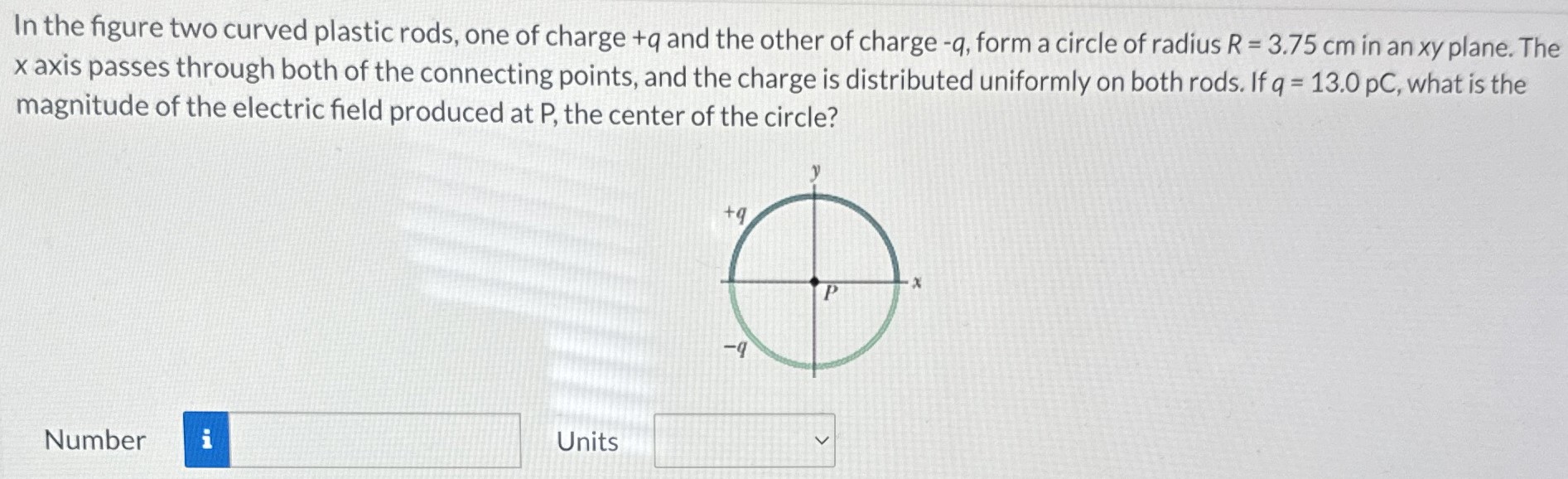 In the figure two curved plastic rods, one of charge +q and the other of charge −q, form a circle of radius R = 3.75 cm in an xy plane. The x axis passes through both of the connecting points, and the charge is distributed uniformly on both rods. If q = 13.0 pC, what is the magnitude of the electric field produced at P, the center of the circle? Number Units