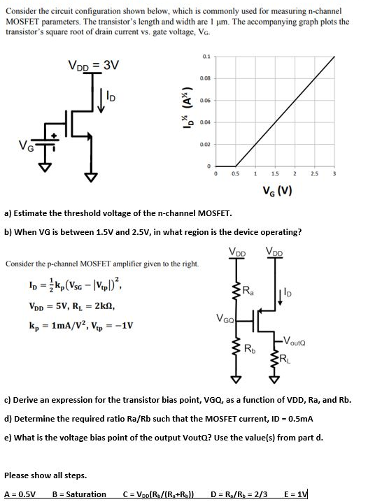 Consider the circuit configuration shown below, which is commonly used for measuring n-channel MOSFET parameters. The transistor's length and width are 1 μm. The accompanying graph plots the transistor's square root of drain current vs. gate voltage, VG. a) Estimate the threshold voltage of the n-channel MOSFET. b) When VG is between 1.5 V and 2.5 V, in what region is the device operating? Consider the p-channel MOSFET amplifier given to the right. ID = 12 kp(VSG − |Vtp|)2, VDD = 5 V, RL = 2 kΩ, kp = 1 mA/V2, Vtp = −1 V c) Derive an expression for the transistor bias point, VGQ, as a function of VDD, Ra, and Rb. d) Determine the required ratio Ra/Rb such that the MOSFET current, ID = 0.5 mA e) What is the voltage bias point of the output VoutQ? Use the value(s) from part d. Please show all steps. A_ = 0.5 VB = Saturation C = VoD(Rb/(Ra+Rb))D = Ra/Rb = 2/3 E = 1 V) 