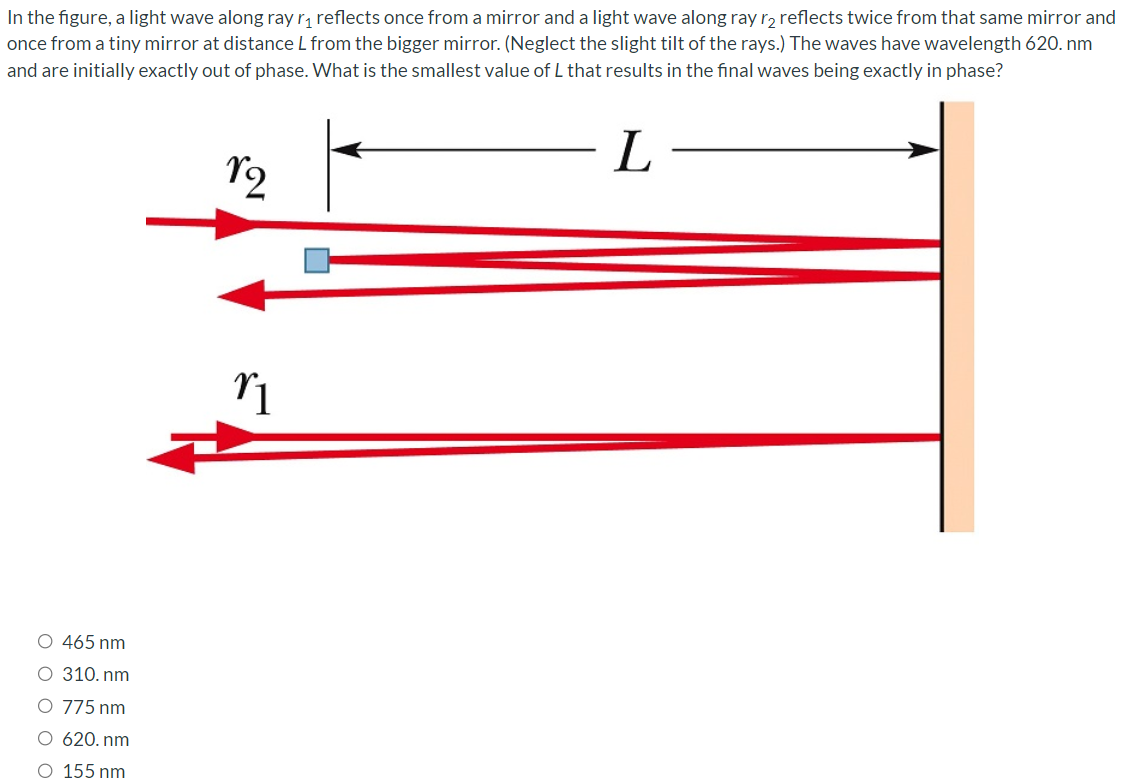 In the figure, a light wave along ray r1 reflects once from a mirror and a light wave along ray r2 reflects twice from that same mirror and once from a tiny mirror at distance L from the bigger mirror. (Neglect the slight tilt of the rays.) The waves have wavelength 620. nm and are initially exactly out of phase. What is the smallest value of L that results in the final waves being exactly in phase? 465 nm 310. nm 775 nm 620. nm 155 nm