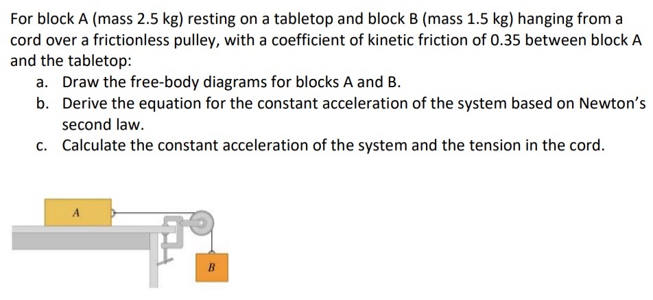 For block A (mass 2.5 kg) resting on a tabletop and block B (mass 1.5 kg) hanging from a cord over a frictionless pulley, with a coefficient of kinetic friction of 0.35 between block A and the tabletop: a. Draw the free-body diagrams for blocks A and B. b. Derive the equation for the constant acceleration of the system based on Newton's second law. c. Calculate the constant acceleration of the system and the tension in the cord. A B