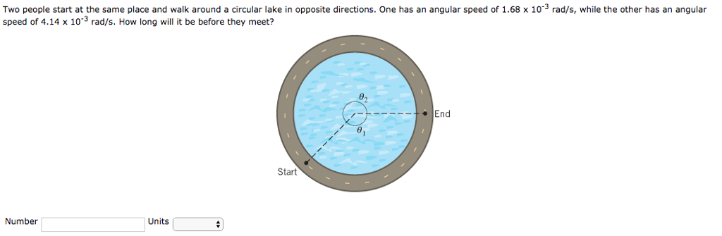 Two people start at the same place and walk around a circular lake in opposite directions. One has an angular speed of 1.68×10−3 rad/s, while the other has an angular speed of 4.14×10−3 rad/s. How long will it be before they meet? Number Units