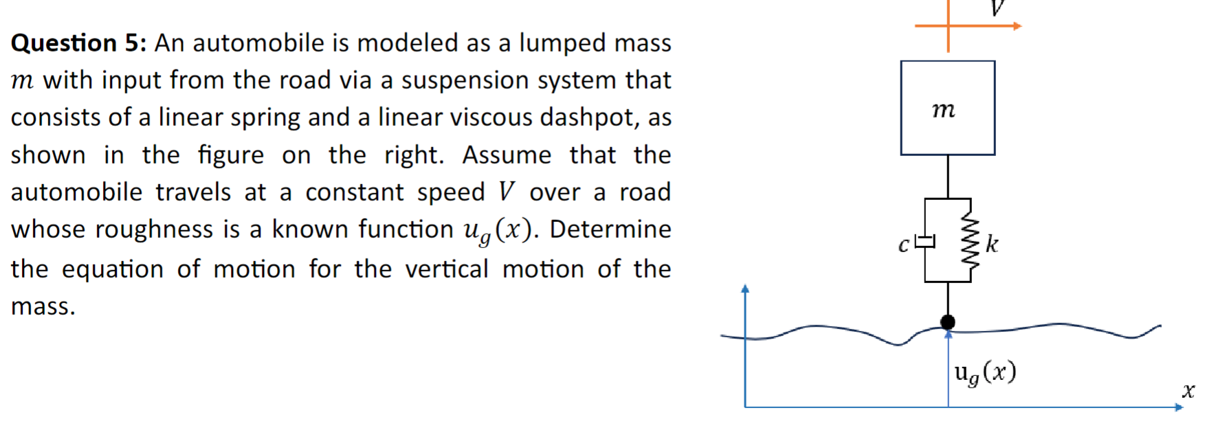 An automobile is modeled as a lumped mass m with input from the road via a suspension system that consists of a linear spring and a linear viscous dashpot, as shown in the figure on the right. Assume that the automobile travels at a constant speed V over a road whose roughness is a known function ug(x). Determine the equation of motion for the vertical motion of the mass.