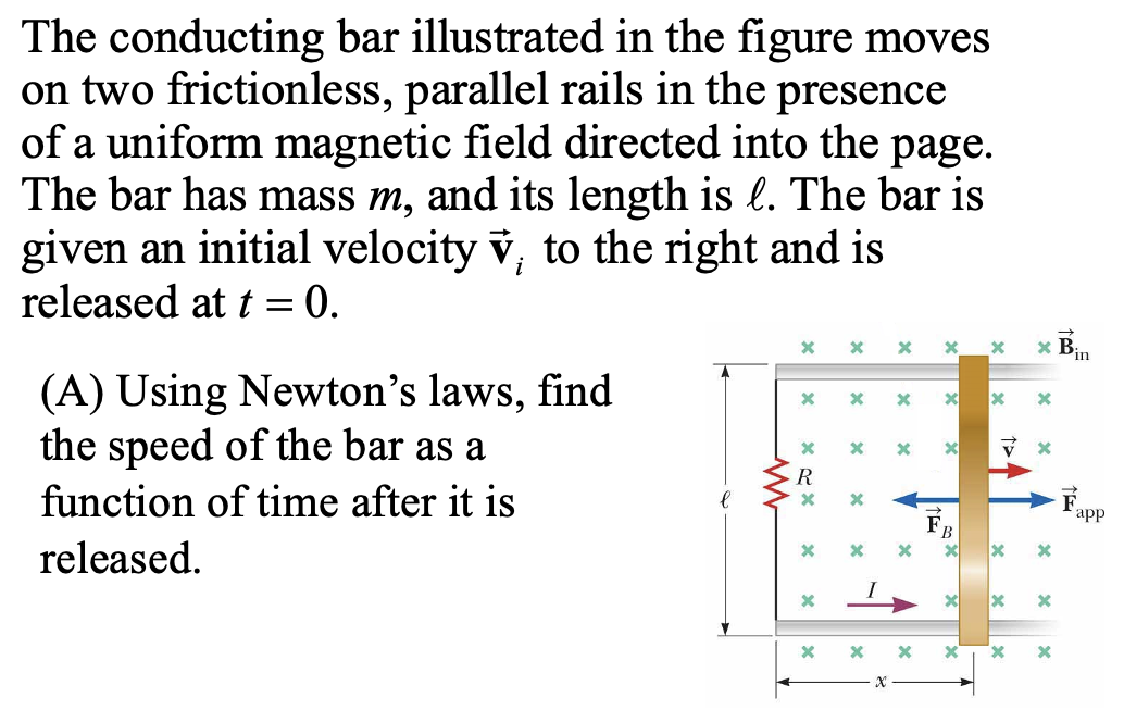 The conducting bar illustrated in the figure moves on two frictionless, parallel rails in the presence of a uniform magnetic field directed into the page. The bar has mass m, and its length is ℓ. The bar is given an initial velocity v→i to the right and is released at t = 0. (A) Using Newton's laws, find the speed of the bar as a function of time after it is released.