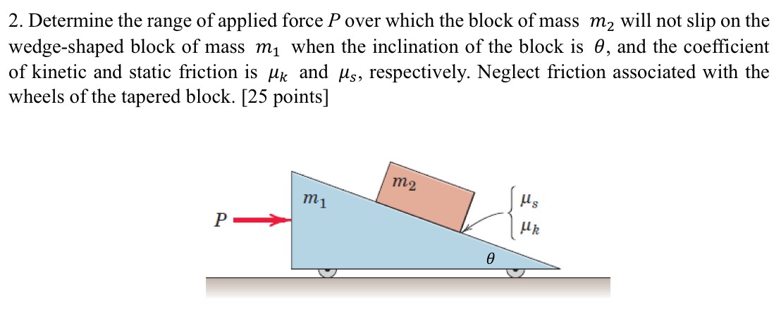 Determine the range of applied force P over which the block of mass m2 will not slip on the wedge-shaped block of mass m1 when the inclination of the block is θ, and the coefficient of kinetic and static friction is μk and μs, respectively. Neglect friction associated with the wheels of the tapered block. [25 points]