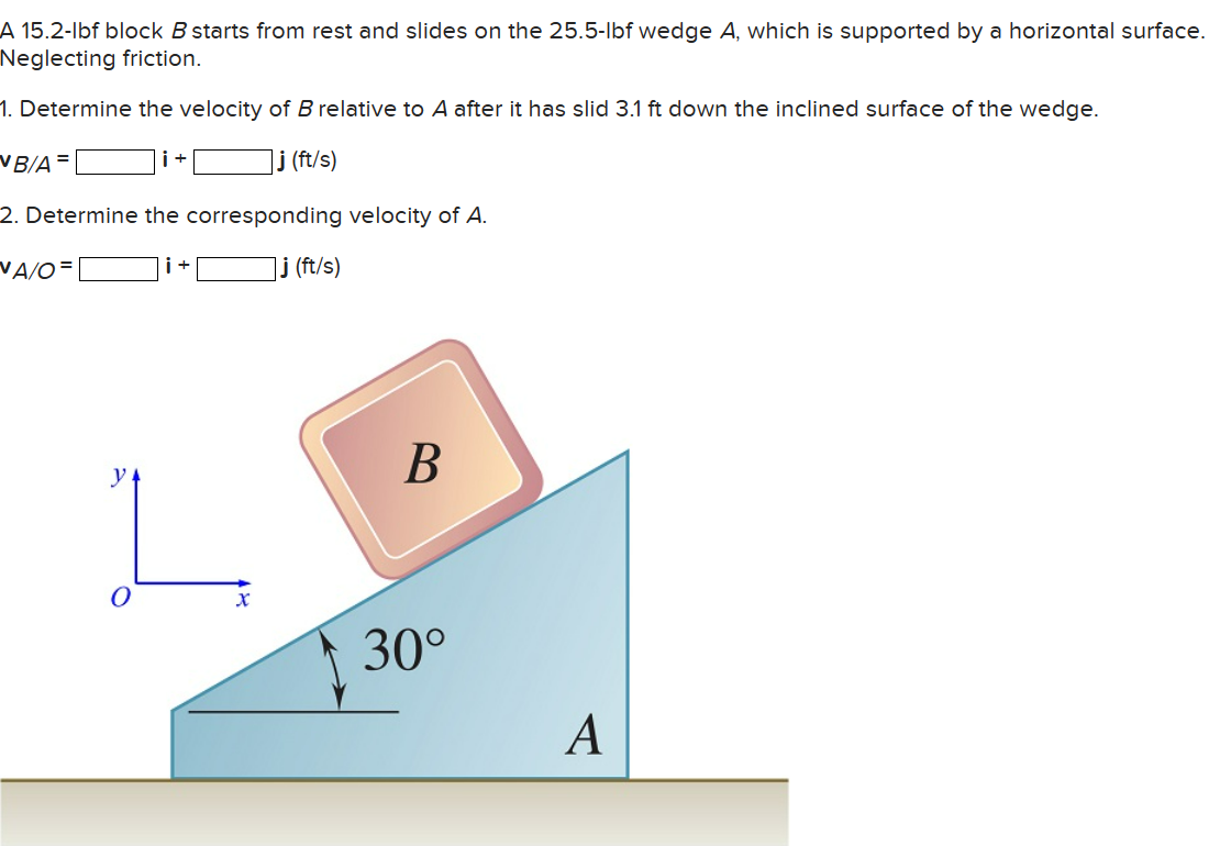 A 15.2-Ibf block B starts from rest and slides on the 25.5 -lbf wedge A, which is supported by a horizontal surface. Neglecting friction. Determine the velocity of B relative to A after it has slid 3.1 ft down the inclined surface of the wedge. vB/A = i + j (ft/s) Determine the corresponding velocity of A. vA/O = i + j (ft/s)