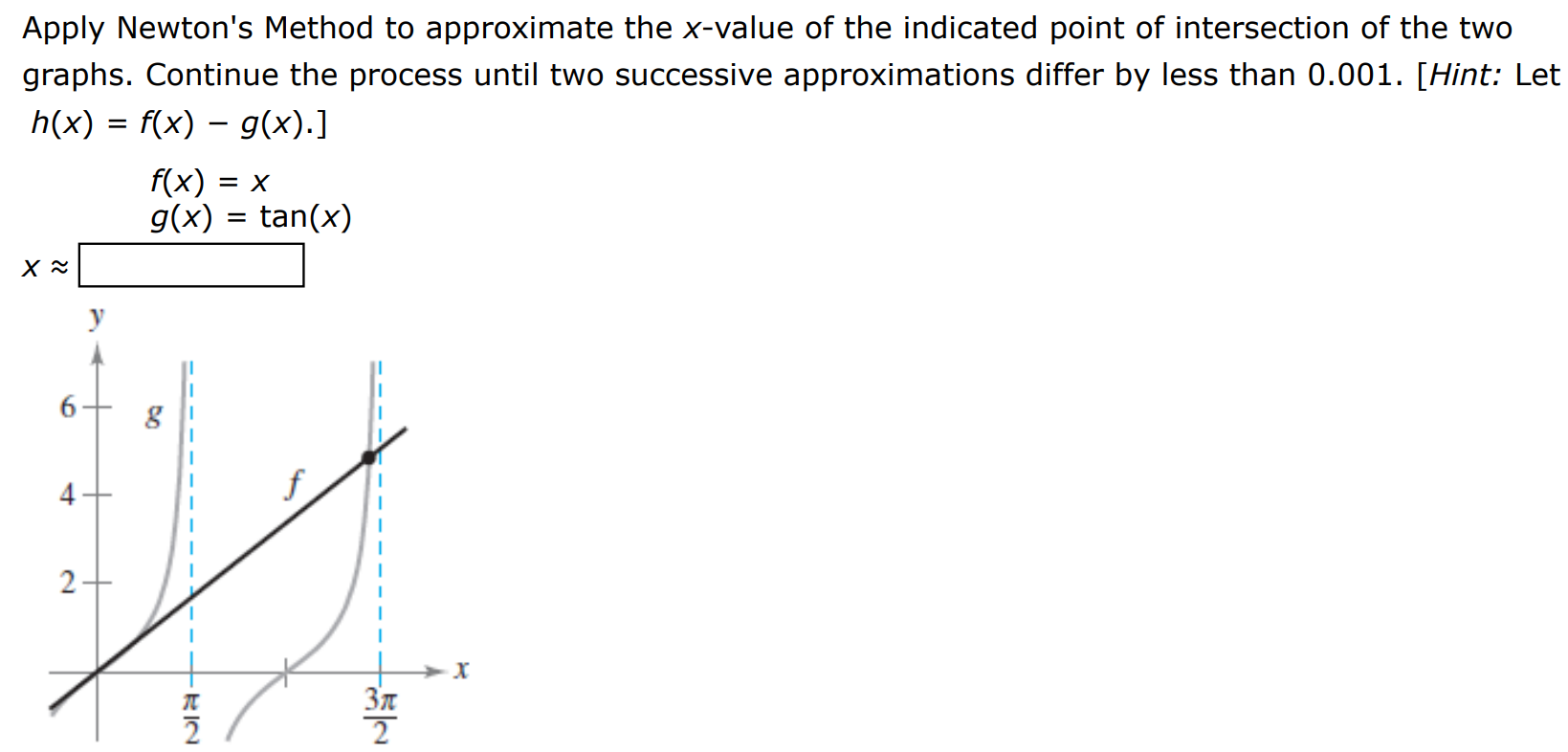 Apply Newton's Method to approximate the x-value of the indicated point of intersection of the two graphs. Continue the process until two successive approximations differ by less than 0.001 . [Hint: Let h(x) = f(x) − g(x).] f(x) = x g(x) = tan⁡(x) x ≈ 