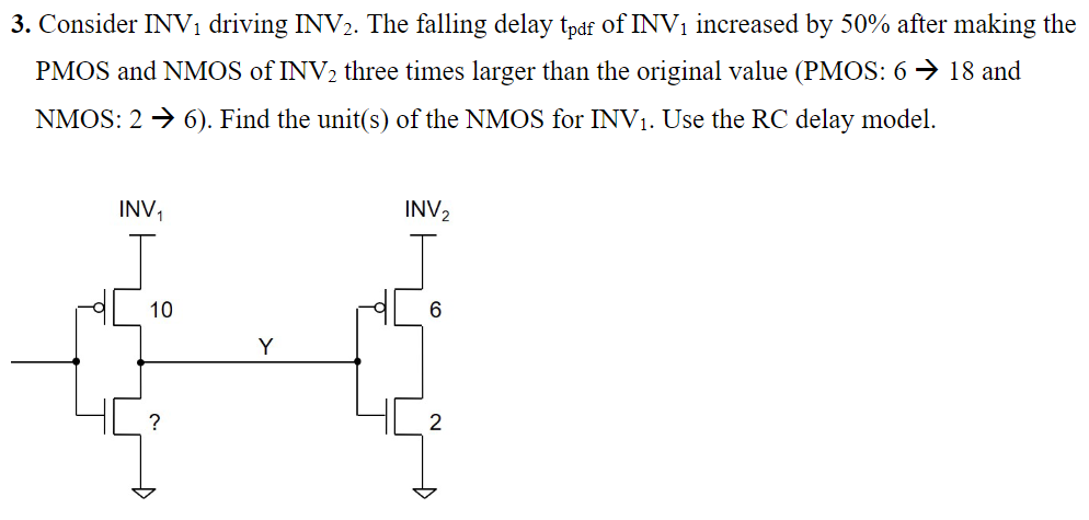 Consider INV1 driving INV2. The falling delay tpdf of INV1 increased by 50% after making the PMOS and NMOS of INV2 three times larger than the original value (PMOS: 6 → 18 and NMOS: 2 → 6). Find the unit(s) of the NMOS for INV1. Use the RC delay model.