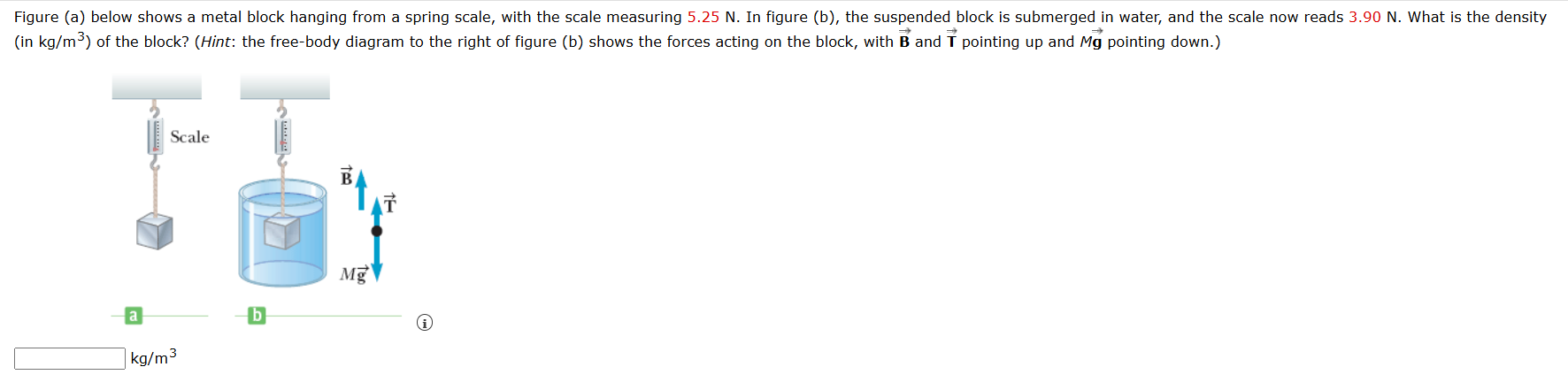 Figure (a) below shows a metal block hanging from a spring scale, with the scale measuring 5.25 N. In figure (b), the suspended block is submerged in water, and the now scale reads 3.90 N. What is the density (in kg/m3) of the block? (Hint: the free-body diagram to the right of figure (b) shows the forces acting on the block, with B→ and T→ pointing up and Mg→ pointing down.) a b kg/m3