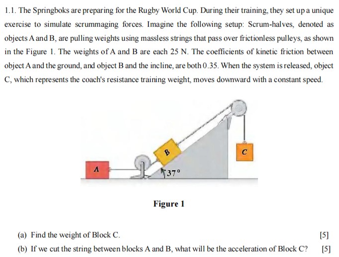 1.1. The Springboks are preparing for the Rugby World Cup. During their training, they set up a unique exercise to simulate scrummaging forces. Imagine the following setup: Scrum-halves, denoted as objects A and B, are pulling weights using massless strings that pass over frictionless pulleys, as shown in the Figure 1. The weights of A and B are each 25 N. The coefficients of kinetic friction between object A and the ground, and object B and the incline, are both 0.35. When the system is released, object C, which represents the coach's resistance training weight, moves downward with a constant speed. Figure 1 (a) Find the weight of Block C. [5] (b) If we cut the string between blocks A and B, what will be the acceleration of Block C? [5]