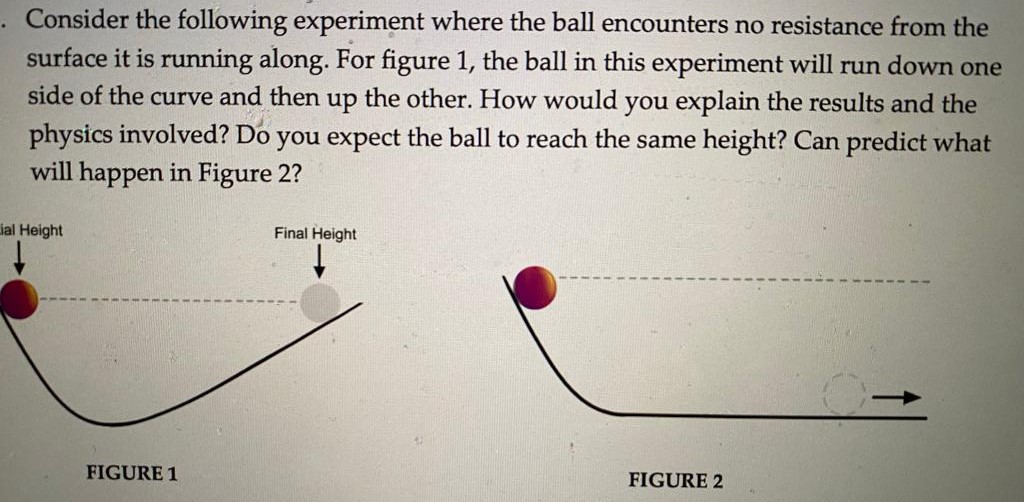 Consider the following experiment where the ball encounters no resistance from the surface it is running along. For figure 1, the ball in this experiment will run down one side of the curve and then up the other. How would you explain the results and the physics involved? Do you expect the ball to reach the same height? Can predict what will happen in Figure 2? FIGURE 1 FIGURE 2