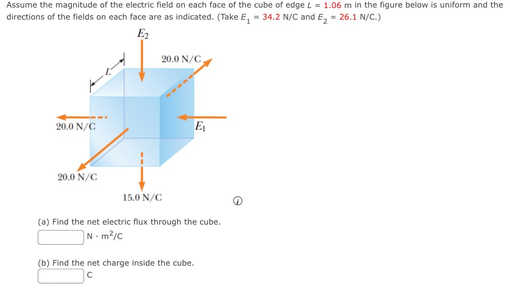 Assume the magnitude of the electric field on each face of the cube of edge L = 1.06 m in the figure below is uniform and the directions of the fields on each face are as indicated. (Take E1 = 34.2 N/C and E2 = 26.1 N/C.) (a) Find the net electric flux through the cube. N⋅m2/C (b) Find the net charge inside the cube. C