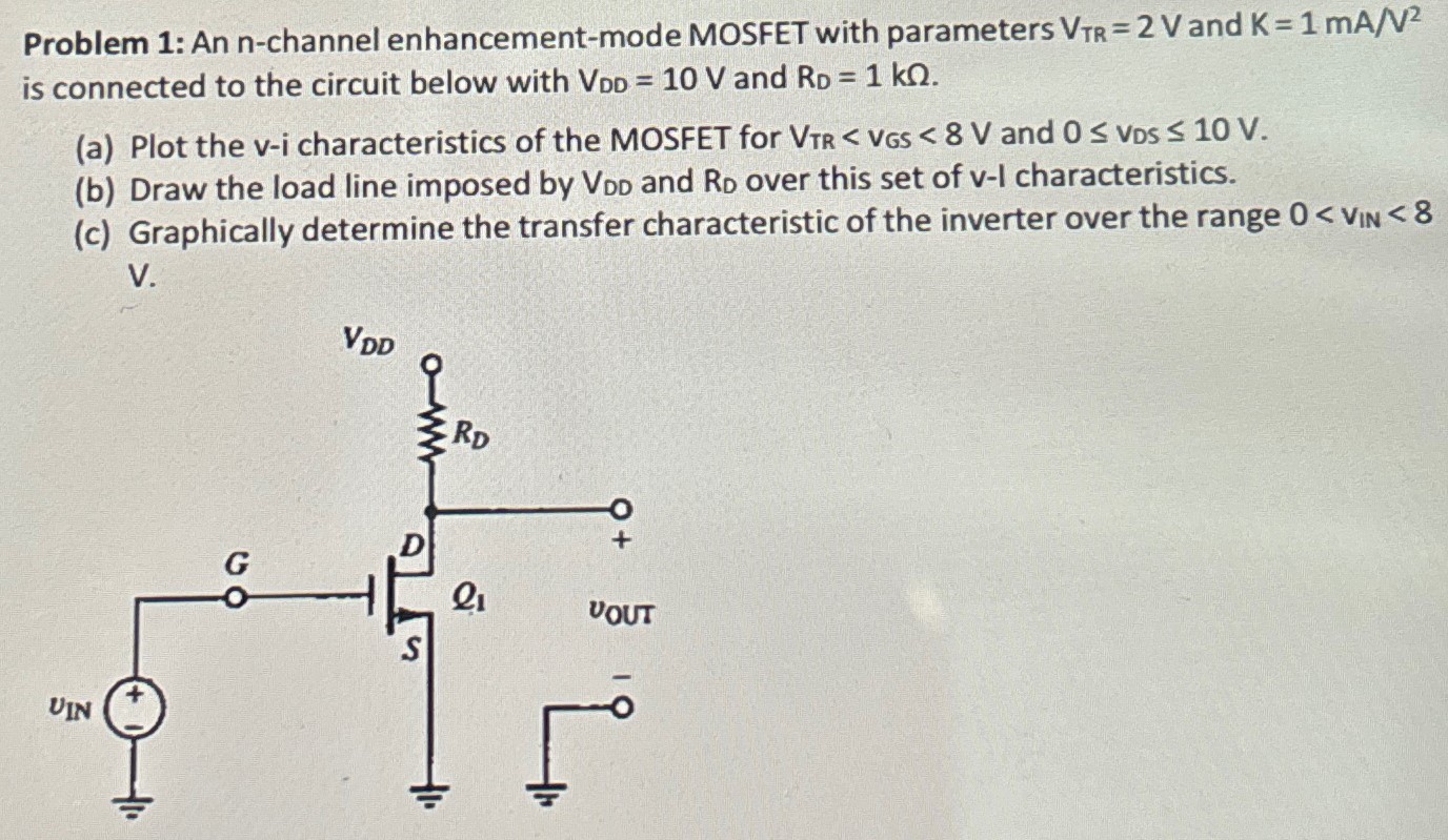 Problem 1: An n-channel enhancement-mode MOSFET with parameters VTR = 2 V and K = 1 mA/V2 is connected to the circuit below with VDD = 10 V and RD = 1 kΩ. (a) Plot the v−i characteristics of the MOSFET for VTR < VGS < 8 and 0 ≤ VDS ≤ 10 V. (b) Draw the load line imposed by VDD and RD over this set of v−I characteristics. (c) Graphically determine the transfer characteristic of the inverter over the range 0 < vIN < 8 V.