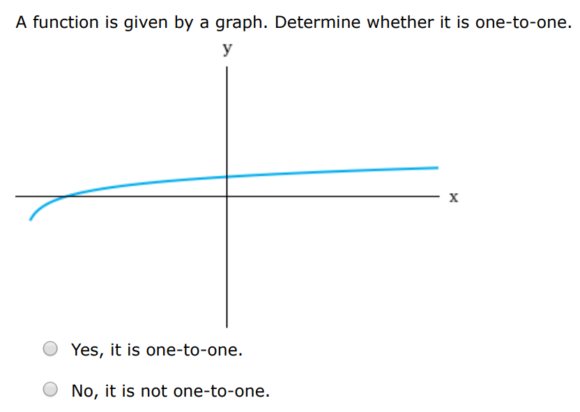 A function is given by a graph. Determine whether it is one-to-one. Yes No A function is given by a graph. Determine whether it is one-to-one. Yes, it is one-to-one. No, it is not one-to-one. A function is given by a graph. Determine whether it is one-to-one. Yes, it is one-to-one. No, it is not one-to-one. A function is given by a graph. Determine whether it is one-to-one. Yes, it is one-to-one. No, it is not one-to-one.