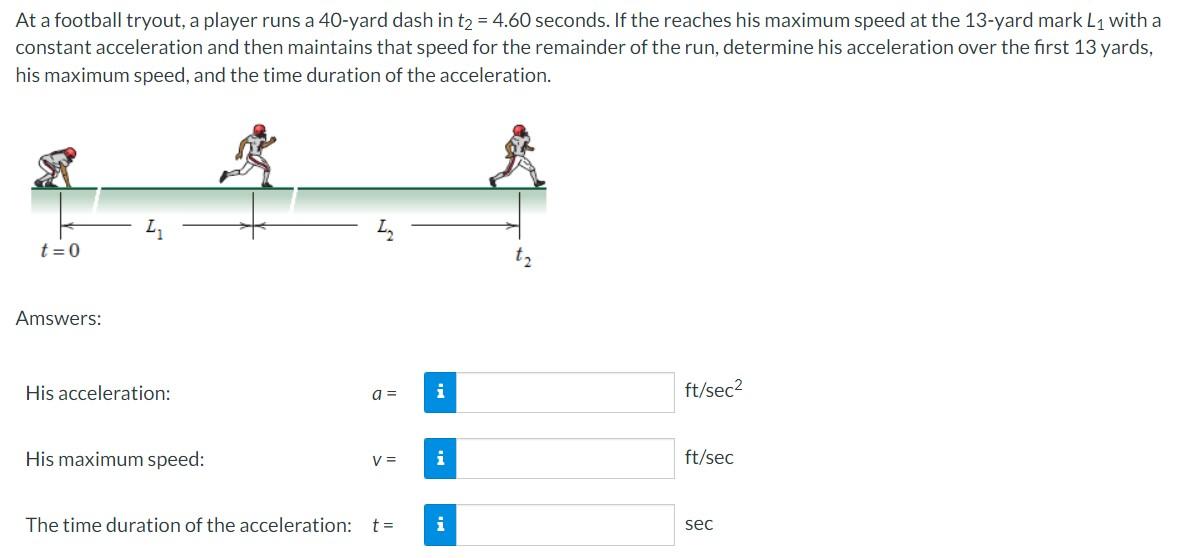 At a football tryout, a player runs a 40-yard dash in t2 = 4.60 seconds. If the reaches his maximum speed at the 13-yard mark L1 with a constant acceleration and then maintains that speed for the remainder of the run, determine his acceleration over the first 13 yards, his maximum speed, and the time duration of the acceleration. Answers: His acceleration: a = ft/sec2 His maximum speed: V = ft/sec The time duration of the acceleration: t = sec