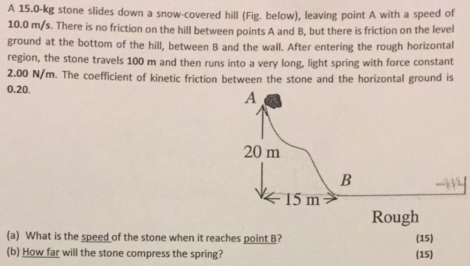A 15.0-kg stone slides down a snow-covered hill (Fig. below), leaving point A with a speed of 10.0 m/s. There is no friction on the hill between points A and B, but there is friction on the level ground at the bottom of the hill, between B and the wall. After entering the rough horizontal region, the stone travels 100 m and then runs into a very long, light spring with force constant 2.00 N/m. The coefficient of kinetic friction between the stone and the horizontal ground is 0.20. (a) What is the speed of the stone when it reaches point B? (15) (b) How far will the stone compress the spring? (15)