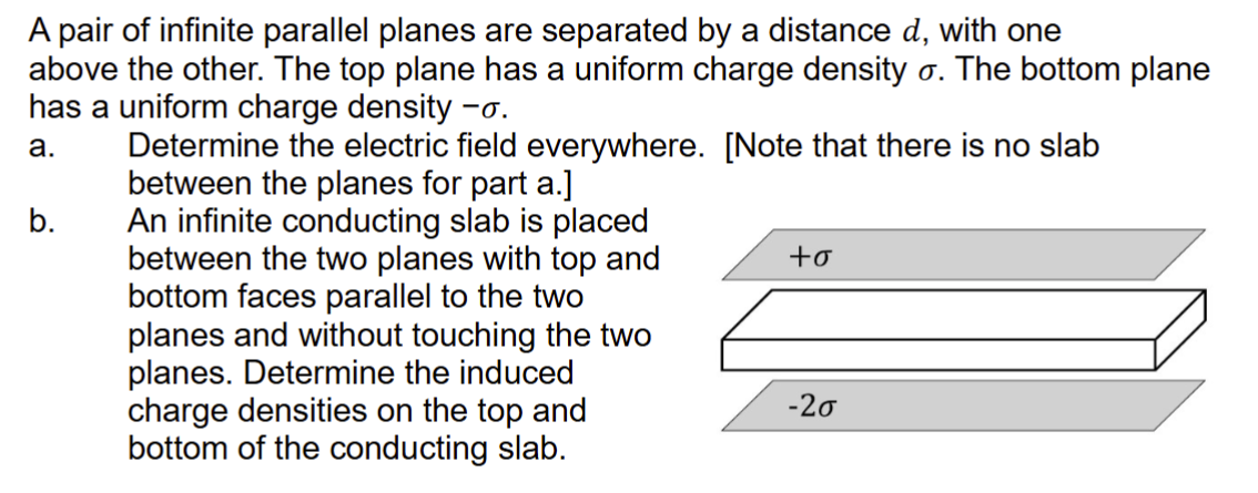 A pair of infinite parallel planes are separated by a distance d, with one above the other. The top plane has a uniform charge density σ. The bottom plane has a uniform charge density −σ. a. Determine the electric field everywhere. [Note that there is no slab between the planes for part a.] b. An infinite conducting slab is placed between the two planes with top and bottom faces parallel to the two planes and without touching the two planes. Determine the induced charge densities on the top and bottom of the conducting slab.