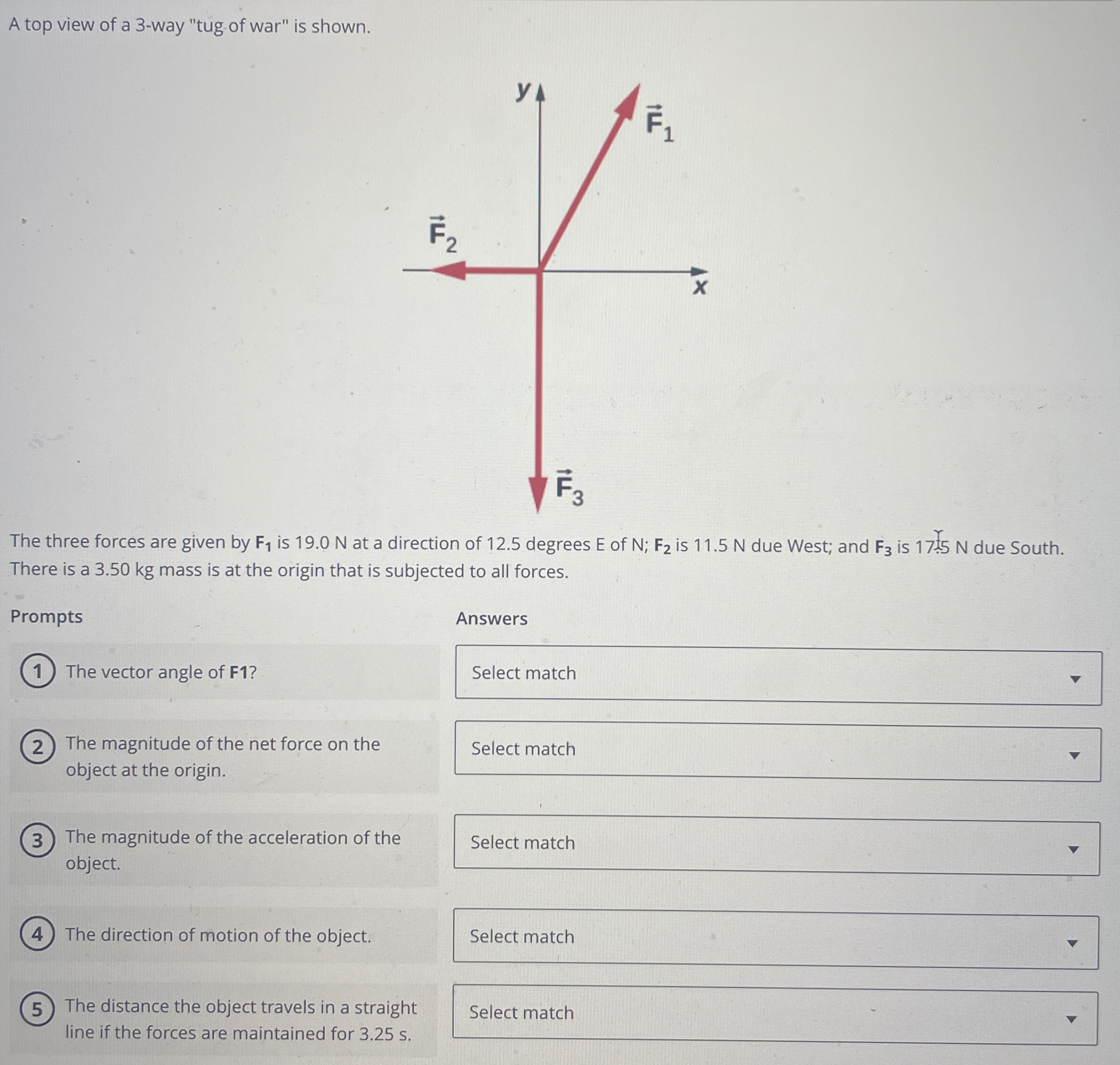 A top view of a 3-way "tug of war" is shown. The three forces are given by F1 is 19.0 N at a direction of 12.5 degrees E of N;F2 is 11.5 N due West; and F3 is 17.5 N due South. There is a 3.50 kg mass is at the origin that is subjected to all forces. Prompts (1) The vector angle of F1? (2) The magnitude of the net force on the object at the origin. (3) The magnitude of the acceleration of the object. (4) The direction of motion of the object. (5) The distance the object travels in a straight line if the forces are maintained for 3.25 s. Answers Select match