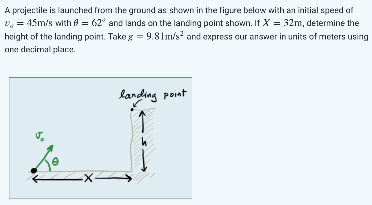 A projectile is launched from the ground as shown in the figure below with an initial speed of vo = 45 m/s with θ = 62∘ and lands on the landing point shown. If X = 32 m, determine the height of the landing point. Take g = 9.81 m/s2 and express our answer in units of meters using one decimal place.