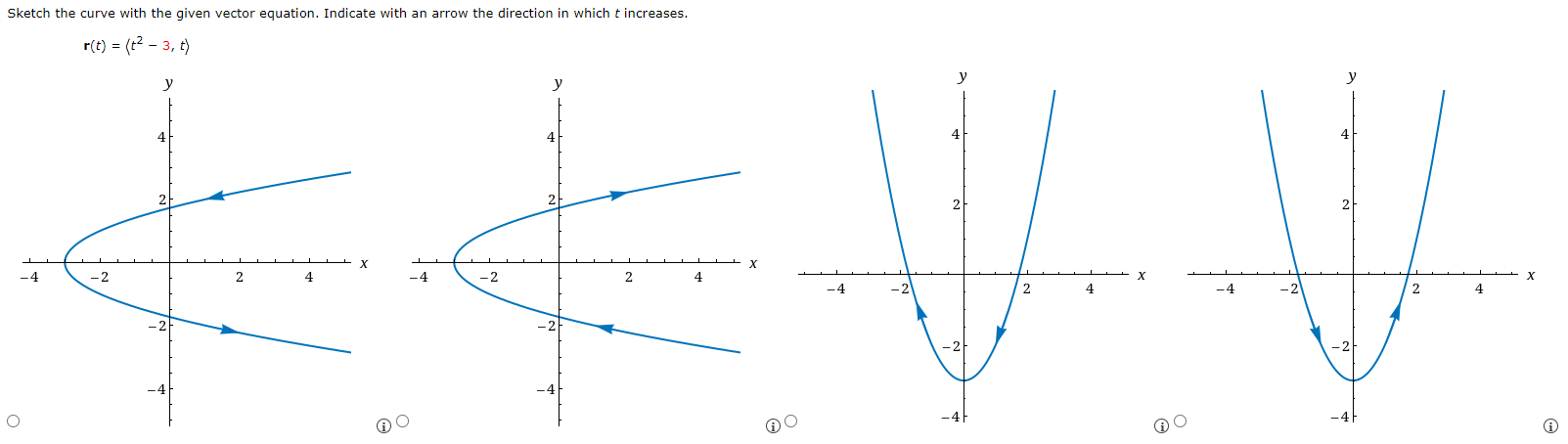 Sketch the curve with the given vector equation. Indicate with an arrow the direction in which t increases. r(t) = ⟨t2−3, t⟩