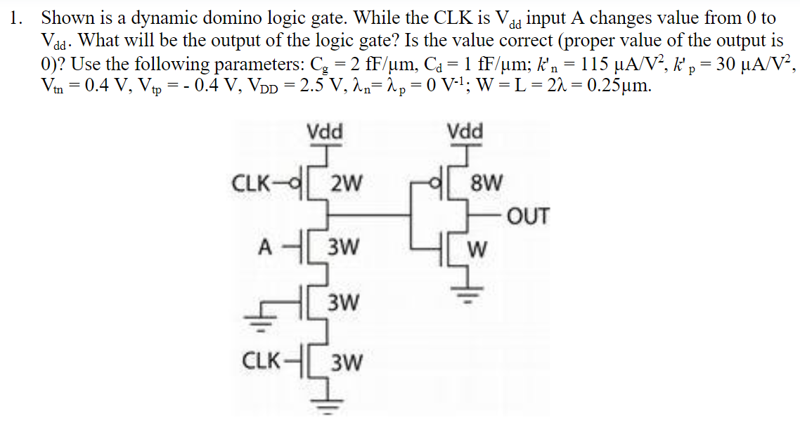 Shown is a dynamic domino logic gate. While the CLK is Vdd input A changes value from 0 to Vdd. What will be the output of the logic gate? Is the value correct (proper value of the output is 0)? Use the following parameters: Cg = 2 fF/μm, Cd = 1 fF/μm; kn′ = 115 μA/V2, kp′ = 30μA/V2, Vtn = 0.4 V, Vtp = −0.4 V, VDD = 2.5 V, λn = λp = 0 V−1; W = L = 2λ = 0.25 μm.