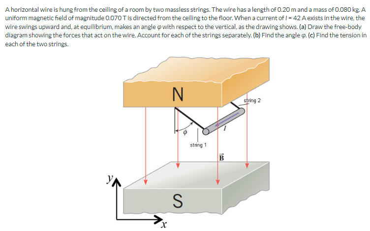 A horizontal wire is hung from the ceiling of a room by two massless strings. The wire has a length of 0.20 m and a mass of 0.080 kg. A uniform magnetic field of magnitude 0.070 T is directed from the ceiling to the floor. When a current of l = 42 A exists in the wire, the wire swings upward and, at equilibrium, makes an angle φ with respect to the vertical, as the drawing shows. (a) Draw the free-body diagram showing the forces that act on the wire. Account for each of the strings separately. (b) Find the angle φ. (c) Find the tension in each of the two strings.