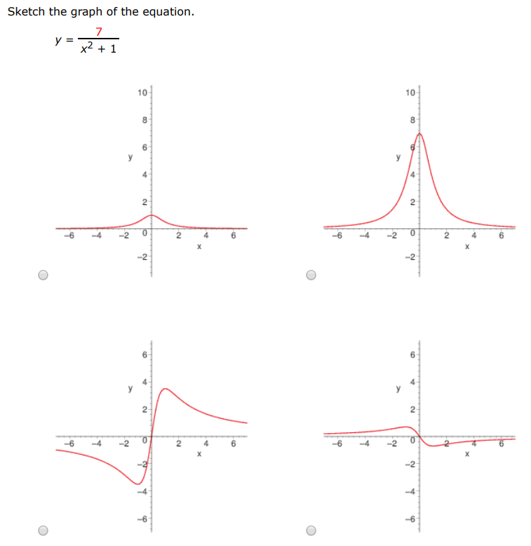 Sketch the graph of the equation. y = 7 x2+1 