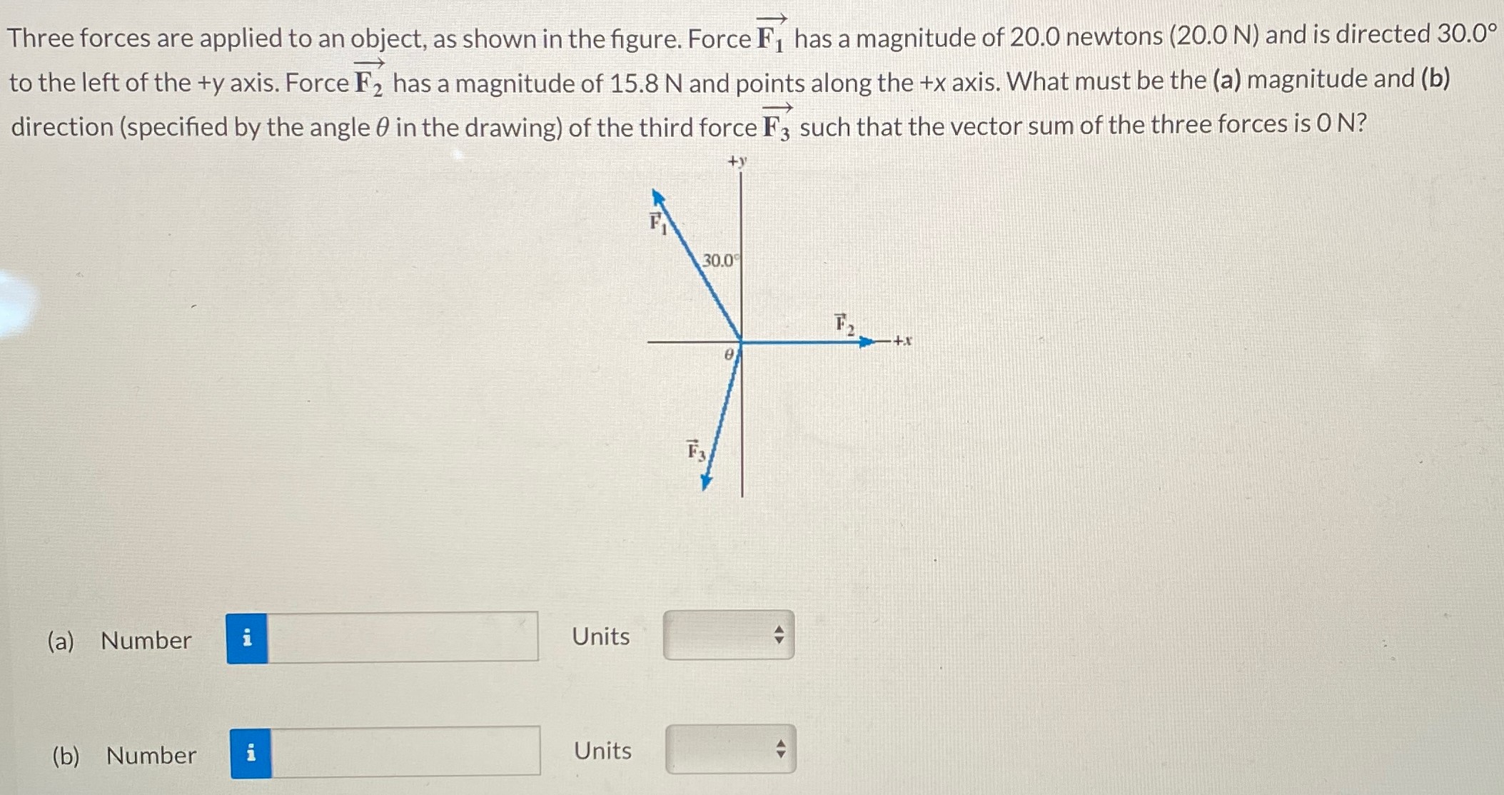 Three forces are applied to an object, as shown in the figure. Force F1→ has a magnitude of 20.0 newtons (20.0 N) and is directed 30.0∘ to the left of the +y axis. Force F2→ has a magnitude of 15.8 N and points along the +x axis. What must be the (a) magnitude and (b) direction (specified by the angle θ in the drawing) of the third force F3→ such that the vector sum of the three forces is 0 N? (a) Number Units (b) Number Units