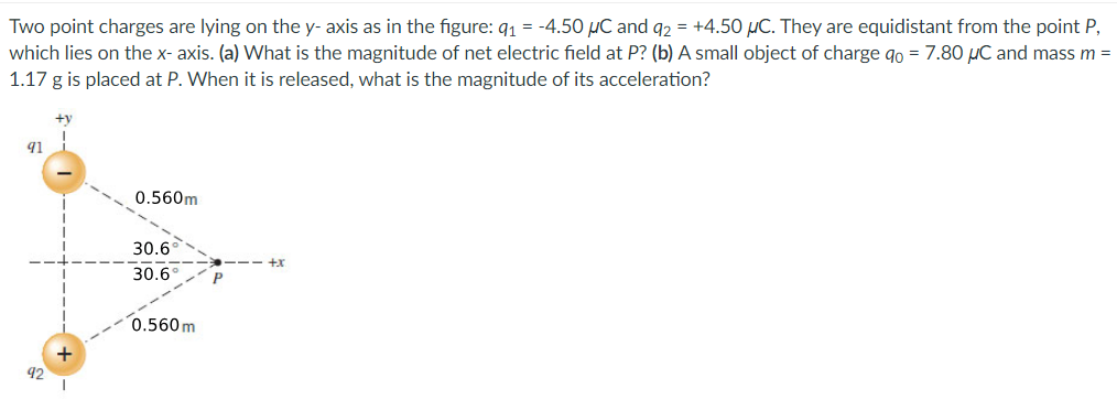 Two point charges are lying on the y-axis as in the figure: q1 = −4.50 μC and q2 = +4.50 μC. They are equidistant from the point P, which lies on the x - axis. (a) What is the magnitude of net electric field at P? (b) A small object of charge q0 = 7.80 μC and mass m = 1.17 g is placed at P. When it is released, what is the magnitude of its acceleration?