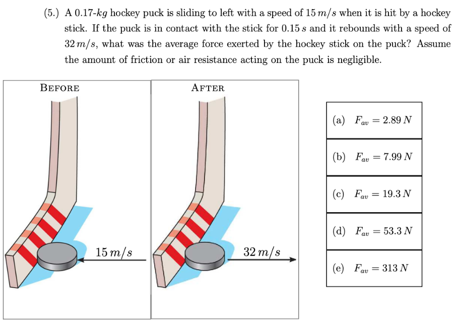 A 0.17- kg hockey puck is sliding to left with a speed of 15 m/s when it is hit by a hockey stick. If the puck is in contact with the stick for 0.15 s and it rebounds with a speed of 32 m/s, what was the average force exerted by the hockey stick on the puck? Assume the amount of friction or air resistance acting on the puck is negligible. (a) Fav = 2.89 N (b) Fav = 7.99 N (c) Fav = 19.3 N (d) Fav = 53.3 N (e) Fav = 313 N