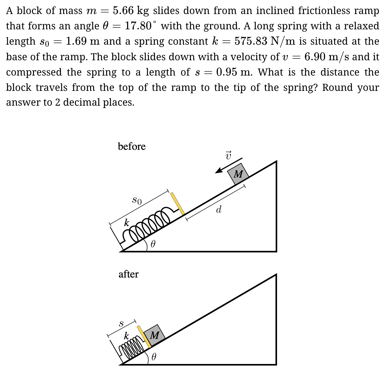 A block of mass m = 5.66 kg slides down from an inclined frictionless ramp that forms an angle θ = 17.80∘ with the ground. A long spring with a relaxed length s0 = 1.69 m and a spring constant k = 575.83 N/m is situated at the base of the ramp. The block slides down with a velocity of v = 6.90 m/s and it compressed the spring to a length of s = 0.95 m. What is the distance the block travels from the top of the ramp to the tip of the spring? Round your answer to 2 decimal places. after