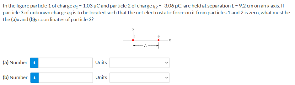 In the figure particle 1 of charge q1 = 1.03 μC and particle 2 of charge q2 = −3.06 μC, are held at separation L = 9.2 cm on an x axis. If particle 3 of unknown charge q3 is to be located such that the net electrostatic force on it from particles 1 and 2 is zero, what must be the (a) x and (b)y coordinates of particle 3? (a) Number Units (b) Number Units