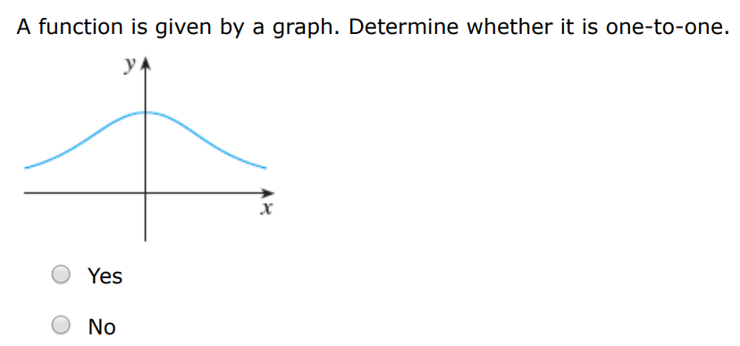 A function is given by a graph. Determine whether it is one-to-one. Yes No A function is given by a graph. Determine whether it is one-to-one. Yes, it is one-to-one. No, it is not one-to-one. A function is given by a graph. Determine whether it is one-to-one. Yes, it is one-to-one. No, it is not one-to-one. A function is given by a graph. Determine whether it is one-to-one. Yes, it is one-to-one. No, it is not one-to-one.