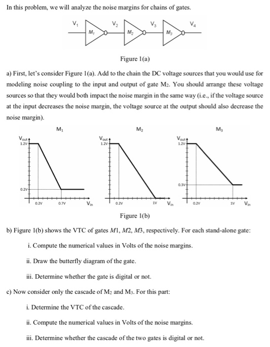 In this problem, we will analyze the noise margins for chains of gates. Figure 1(a) a) First, let's consider Figure 1(a). Add to the chain the DC voltage sources that you would use for modeling noise coupling to the input and output of gate M2. You should arrange these voltage sources so that they would both impact the noise margin in the same way (i. e., if the voltage source at the input decreases the noise margin, the voltage source at the output should also decrease the noise margin). Figure 1(b) b) Figure 1(b) shows the VTC of gates M1, M2, M3, respectively. For each stand-alone gate: i. Compute the numerical values in Volts of the noise margins. ii. Draw the butterfly diagram of the gate. iii. Determine whether the gate is digital or not. c) Now consider only the cascade of M2 and M3. For this part: i. Determine the VTC of the cascade. ii. Compute the numerical values in Volts of the noise margins. iii. Determine whether the cascade of the two gates is digital or not.