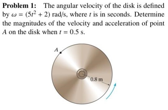 Problem 1: The angular velocity of the disk is defined by ω = (5t2 + 2) rad/s, where t is in seconds. Determine the magnitudes of the velocity and acceleration of point A on the disk when t = 0.5 s.