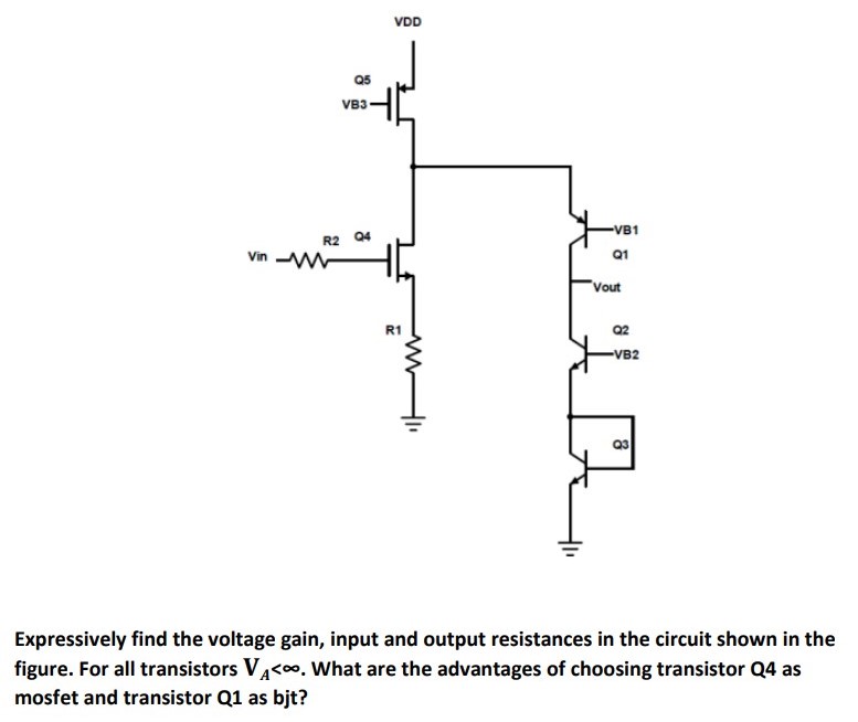 Expressively find the voltage gain, input and output resistances in the circuit shown in the figure. For all transistors VA < ∞. What are the advantages of choosing transistor Q4 as mosfet and transistor Q1 as bjt?