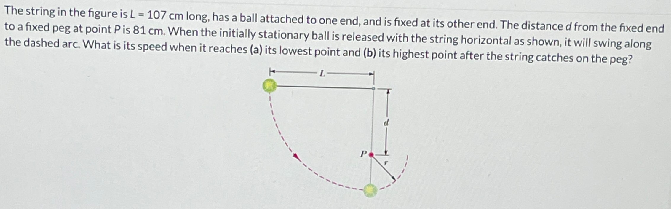 The string in the figure is L = 107 cm long, has a ball attached to one end, and is fixed at its other end. The distance d from the fixed end to a fixed peg at point P is 81 cm. When the initially stationary ball is released with the string horizontal as shown, it will swing along the dashed arc. What is its speed when it reaches (a) its lowest point and (b) its highest point after the string catches on the peg?