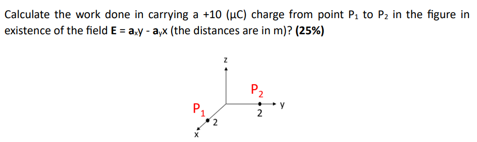 Calculate the work done in carrying a +10(μC) charge from point P1 to P2 in the figure in existence of the field E = axy - ayx (the distances are in m)? (25%)