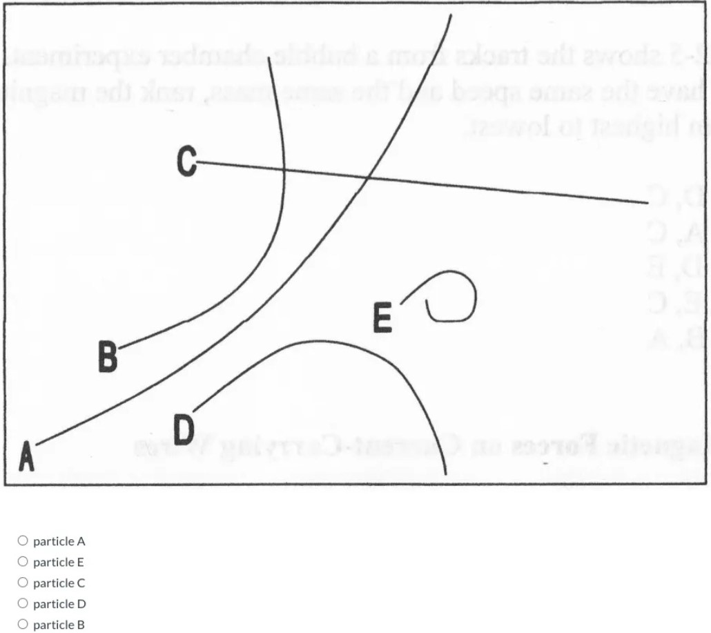 The figure provided shows the tracks from a bubble chamber experiment. Which of the particles has no charge? particle A particle E particle C particle D particle B