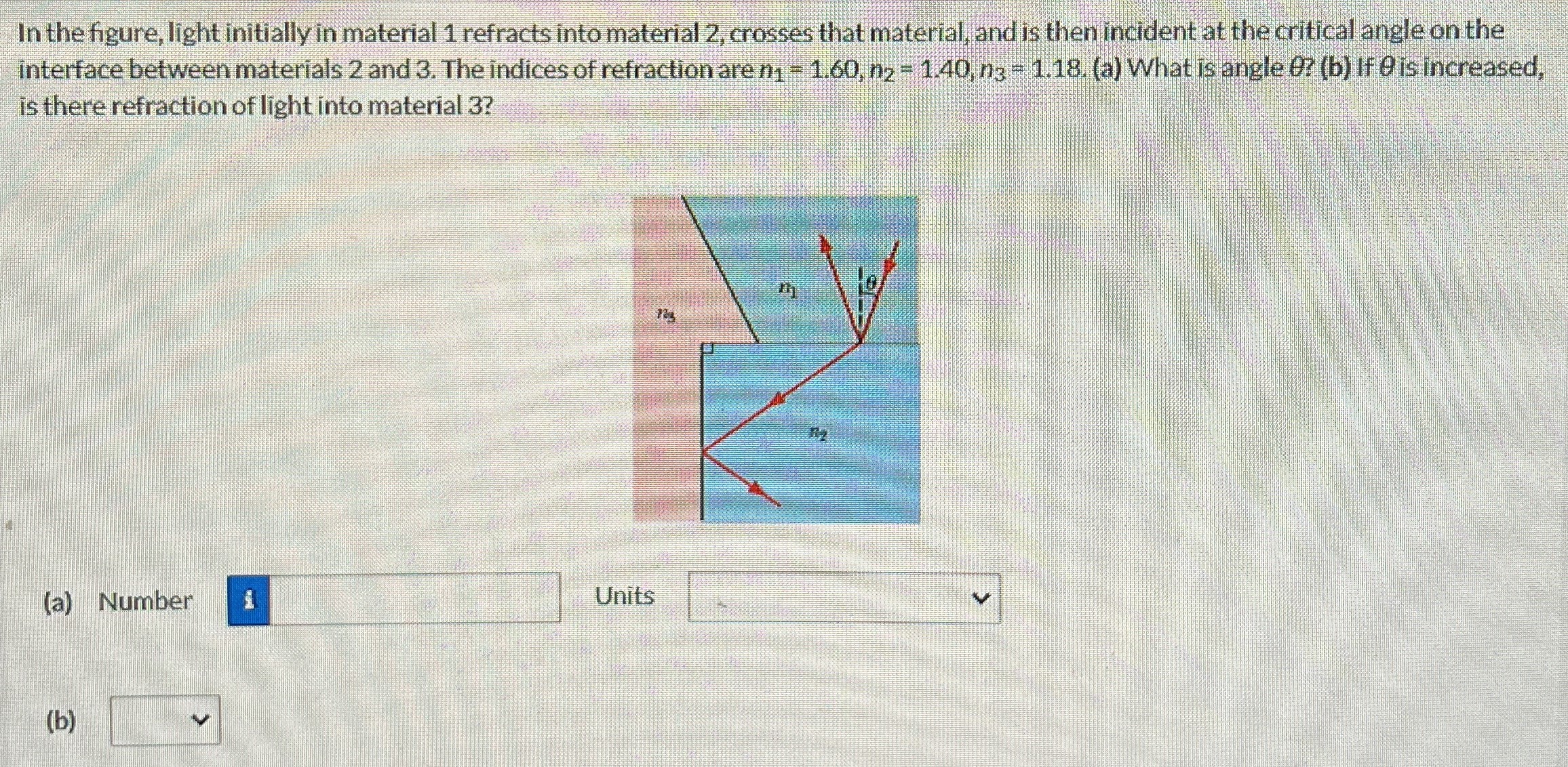 In the figure, light initially in material 1 refracts into material 2, crosses that material, and is then incident at the critical angle on the interface between materials 2 and 3. The indices of refraction are n1 = 1.60, n2 = 1.40, n3 = 1.18. (a) What is angle θ? (b) if θ is increased, is there refraction of light into material 3? (a) Number Units (b)