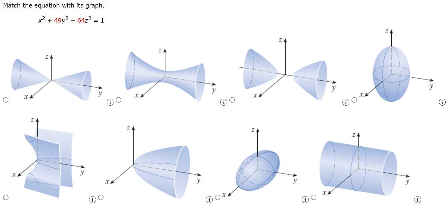 Match the equation with its graph. x2 + 49y2 + 64z2 = 1