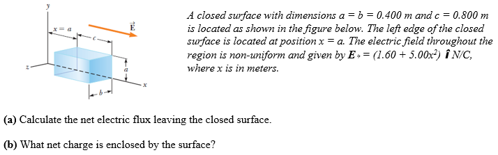 A closed surface with dimensions a = b = 0.400 m and c = 0.800 m is located as shown in the figure below. The left edge of the closed surface is located at position x = a. The electric field throughout the region is non-uniform and given by E→ = (1.60 + 5.00x2) i N/C, where x is in meters. (a) Calculate the net electric flux leaving the closed surface. (b) What net charge is enclosed by the surface?