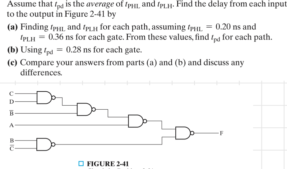 Assume that tpd is the average of tPHL and tPLH. Find the delay from each input to the output in Figure 2-41 by (a) Finding tPHL and tPLH for each path, assuming tPHL = 0.20 ns and tPLH = 0.36 ns for each gate. From these values, find tpd for each path. (b) Using tpd = 0.28 ns for each gate. (c) Compare your answers from parts (a) and (b) and discuss any differences. FIGURE 2-41