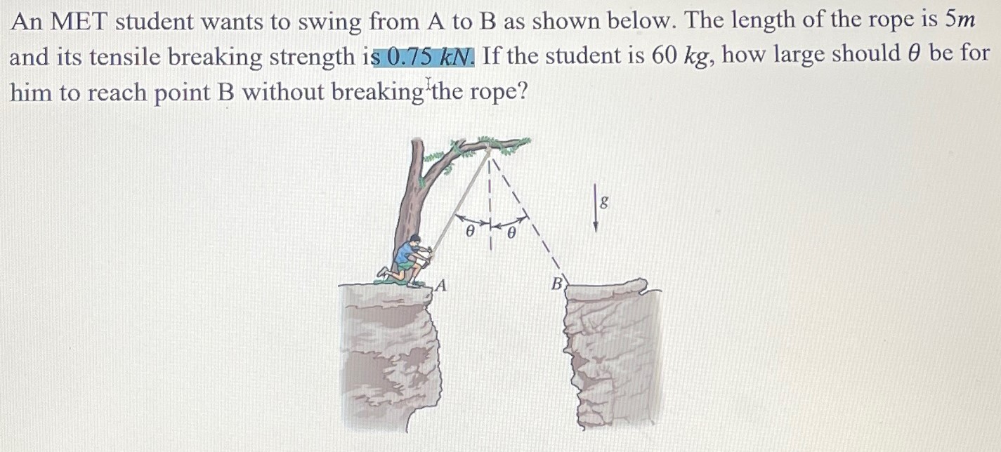 An MET student wants to swing from A to B as shown below. The length of the rope is 5 m and its tensile breaking strength is 0.75 kN. If the student is 60 kg, how large should θ be for him to reach point B without breaking the rope?