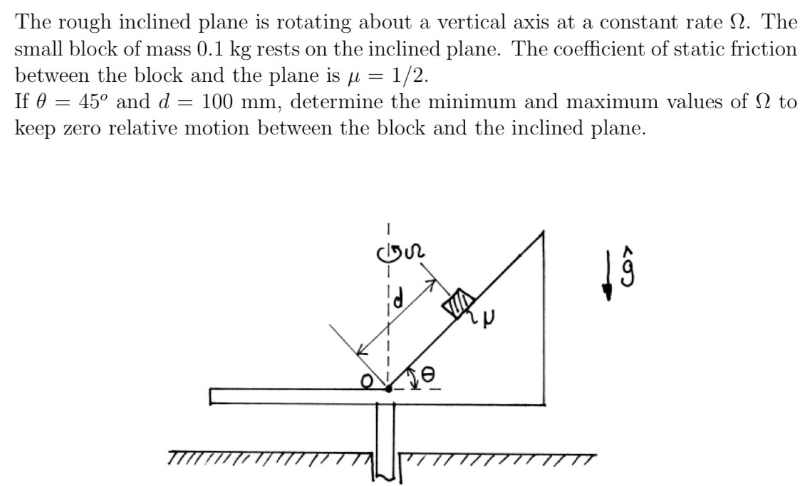 The rough inclined plane is rotating about a vertical axis at a constant rate Ω. The small block of mass 0.1 kg rests on the inclined plane. The coefficient of static friction between the block and the plane is μ = 1 /2. If θ = 45∘ and d = 100 mm, determine the minimum and maximum values of Ω to keep zero relative motion between the block and the inclined plane.