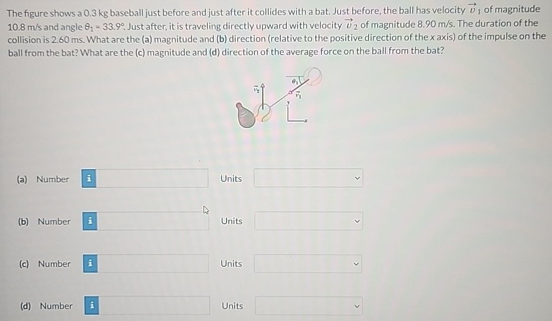 The figure shows a 0.3 kg baseball just before and just after it collides with a bat. Just before, the ball has velocity v→1 of magnitude 10.8 m/s and angle θ1 = 33.9∘. Just after, it is traveling directly upward with velocity v→2 of magnitude 8.90 m/s. The duration of the collision is 2.60 ms. What are the (a) magnitude and (b) direction (relative to the positive direction of the x axis) of the impulse on the ball from the bat? What are the (c) magnitude and (d) direction of the average force on the ball from the bat? (a) Number Units (b) Number Units (c) Number Units (d) Number Units