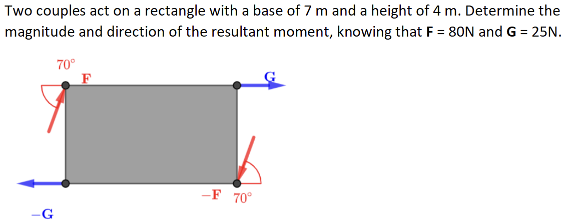 Two couples act on a rectangle with a base of 7 m and a height of 4 m. Determine the magnitude and direction of the resultant moment, knowing that F = 80 N and G = 25 N.