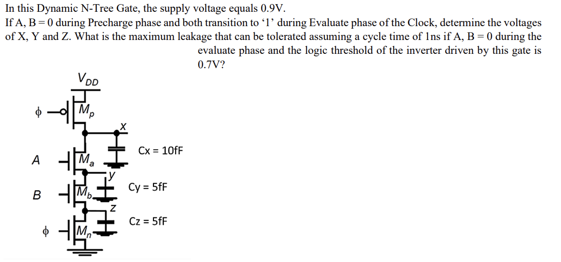 In this Dynamic N-Tree Gate, the supply voltage equals 0.9 V. If A, B = 0 during Precharge phase and both transition to '1' during Evaluate phase of the Clock, determine the voltages of X, Y and Z. What is the maximum leakage that can be tolerated assuming a cycle time of 1 ns if A, B = 0 during the evaluate phase and the logic threshold of the inverter driven by this gate is 0.7 V? 